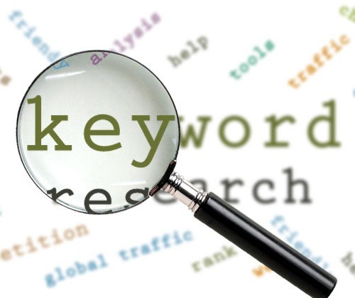 keyword research