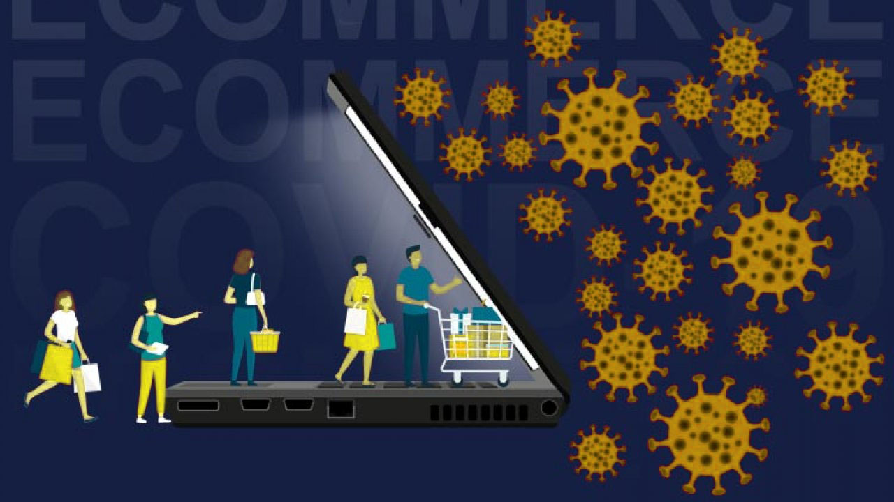 Covid-19 impact on Ecommerce consumer behavior