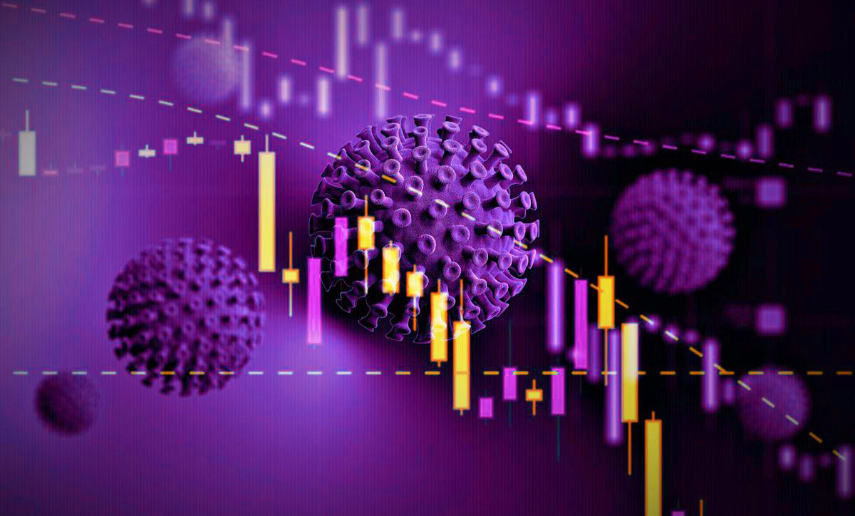 Changes in revenue in Ecommerce during pandemic
