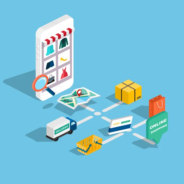 Magento: Revolutionizing E-commerce with Open-Source Excellence