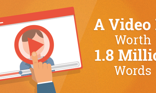 explainer videos benefits