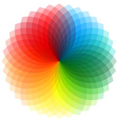 full spectrum of web design