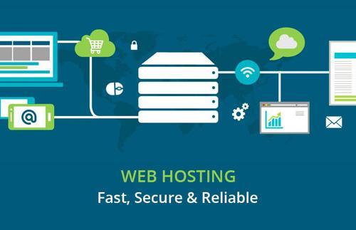 web hosting importance